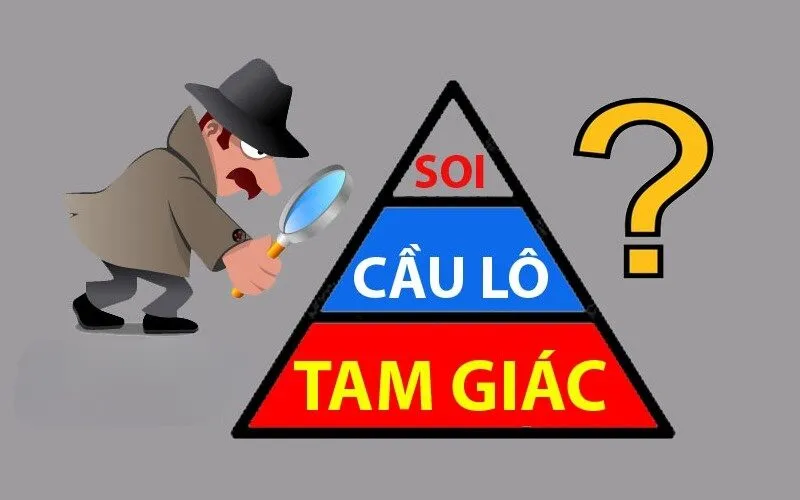 đánh lô theo quy tắc tam giác